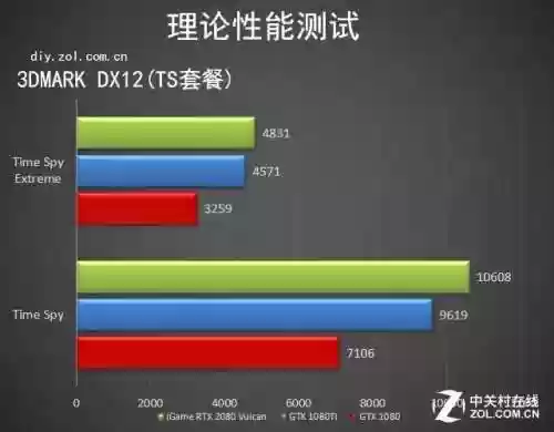 火柴人觉醒螺丝搭配阵容(火柴人觉醒t0排行)插图25