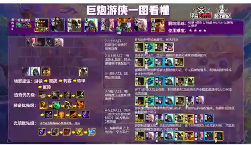 征服铁甲阵容(帝国征服者后期最强阵容)插图16