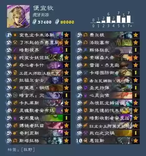 炉石战旗后期阵容排名卡组(炉石传说天梯卡组)插图41