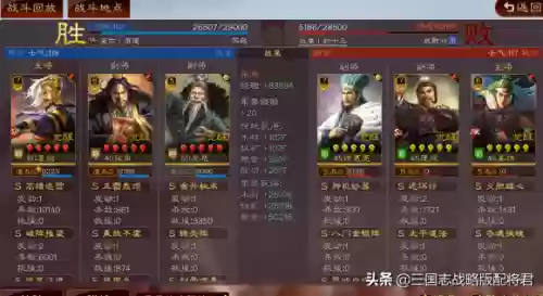 群雄盾阵容(少年三国志群雄最强阵容)插图3