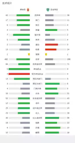 摩纳哥最好阵容(摩纳哥移民条件)插图16