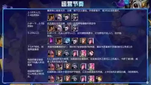 双阵容云顶(云顶最新阵容搭配全部图)插图10