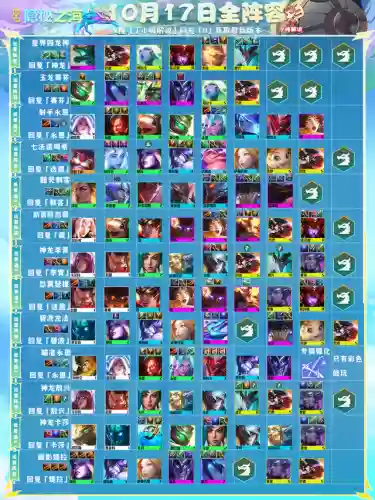 玉龙阵容配置(bwl团队最佳配置)插图2