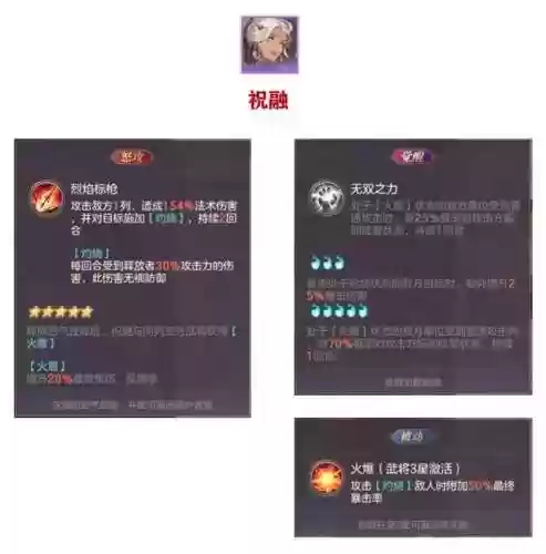 三国志幻想大陆清空阵容(少年三国志2什么阵容推图快)插图6