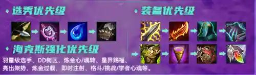 炼金阵容狼人装备哪个好(元气骑士狼人技能哪个好)插图4