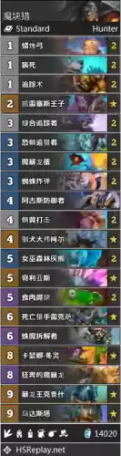 炉石魔龙萨套路阵容(炉石传说战吼萨卡组)插图11