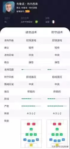 手游实况20哪个阵容好(实况足球平民最佳阵容)插图4