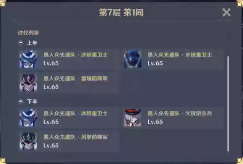 原神深境螺旋8层阵容推荐(原神深境螺旋第八层怎么打)