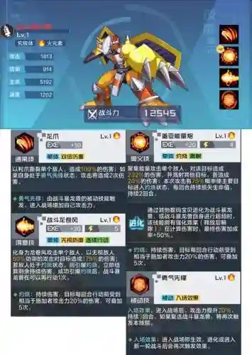 怒数码阵容(数码宝贝新世纪阵容)插图6