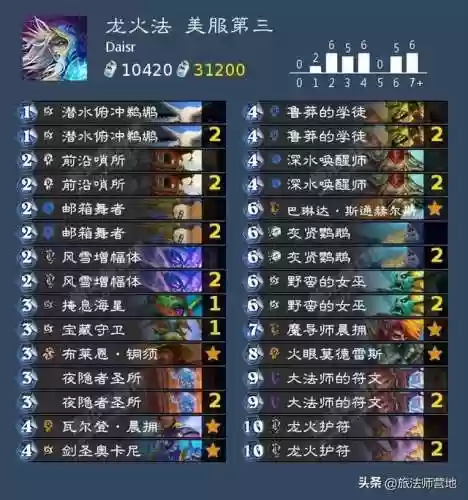 炉石传说开路阵容(炉石传说最新上分卡组)插图10
