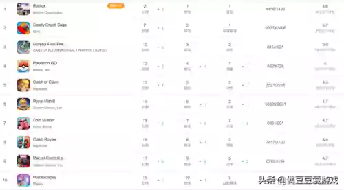 2022最好玩的捕鱼游戏(人气最火的捕鱼游戏)插图2