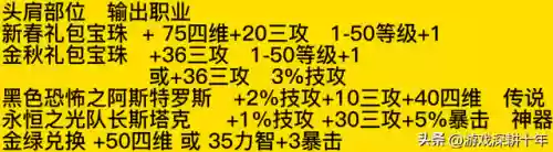2022dnf称号附魔宝珠有哪些(DNF称号附魔什么宝珠)插图9