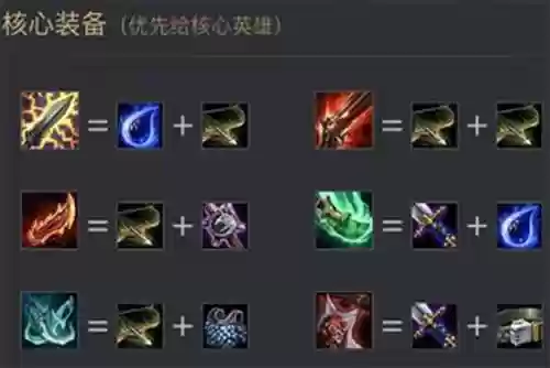 电光全套阵容(闪烁之光阵容搭配)插图5