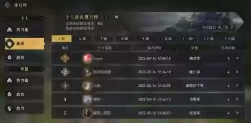 重返帝国128阵容怎么过(重返帝国0氪玩家阵容)插图2
