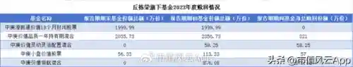 一千五百万经理阵容装备(nba2k20传奇经理最强阵容)插图6 一千五百万经理阵容装备(nba2k20传奇经理最强阵容)插图6