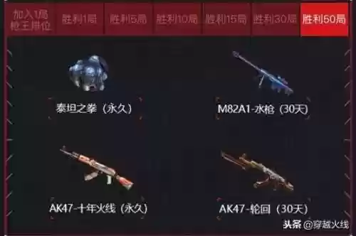 枪王排位奖励(2024cf枪王排位50局胜利奖励)插图3