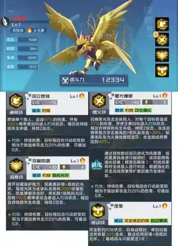 怒数码阵容(数码宝贝新世纪阵容)插图3