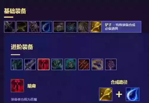 云顶之弈中极地恶魔流阵容(云顶之弈魔神阵容)插图2