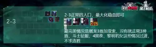 废物天使阵容(s10天使阵容搭配最新版本)插图6
