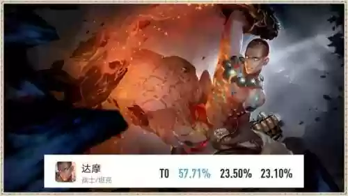 高端局最强三种阵容怎么玩(王者模拟战最强阵容推荐)插图1