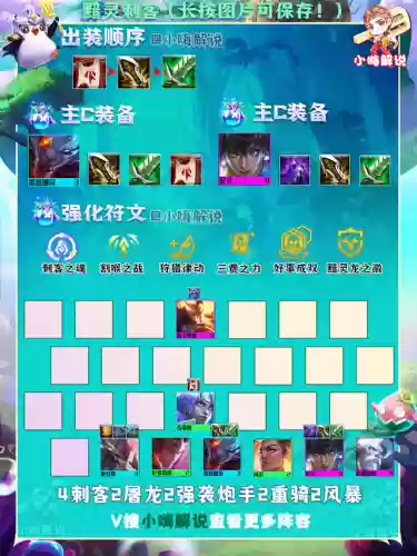 什么阵容克制黯灵龙阵容(境界灵压对决推图阵容)插图10
