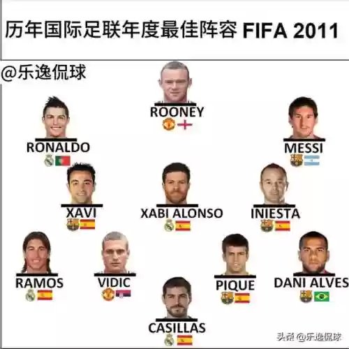 2020历年第一阵容攻略(再刷一把赛季模式最强阵容)插图6
