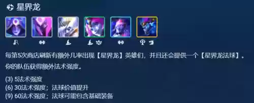 超迅捷阵容(云顶之弈阵容大全)插图9