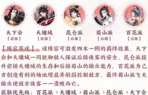 武林闲侠阵容九黎和花间(梦幻九黎最强副官阵容)插图3