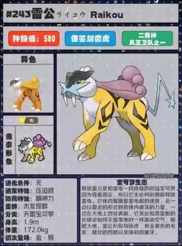 精灵传说图鉴(精灵传说最强十大精灵)插图10