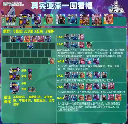 13.9露露阵容(魂十13秒阵容)插图18