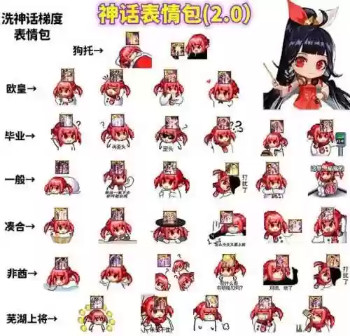 神话队阵容(剑与远征神话卡排名)插图8