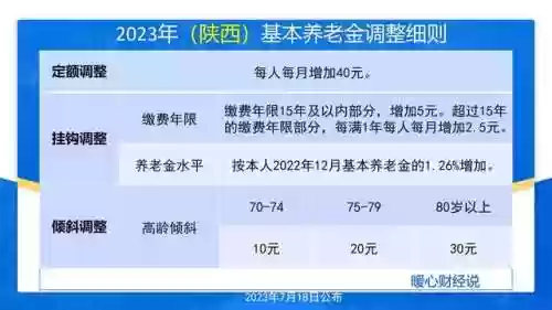 陕西养老保险2021最新版本(陕西省养老app最新版)插图4