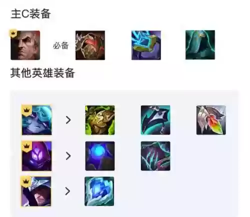 电脑帝国阵容(梦幻模拟战帝国阵容搭配)插图3