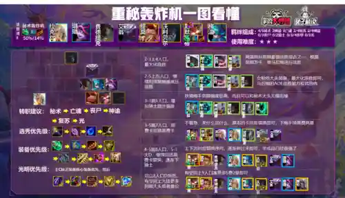 征服铁甲阵容(帝国征服者后期最强阵容)插图25