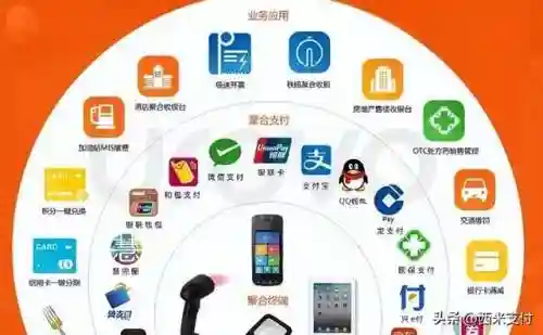 骏网一卡通可以充什么(骏网卡充值中心官网)