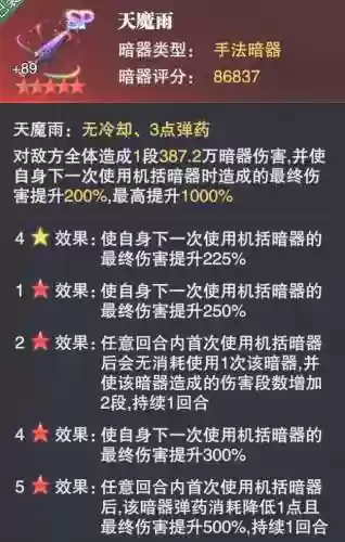 暗器唐三最佳阵容2022(斗罗大陆最强阵容)插图6