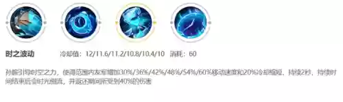 孙膑不看阵容选(孙膑怕什么辅助)插图4