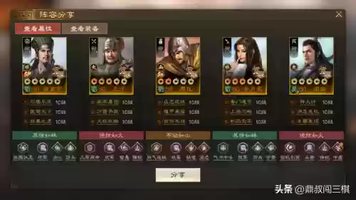 同心阵容搭配(云顶之弈s10最强阵容搭配)插图8