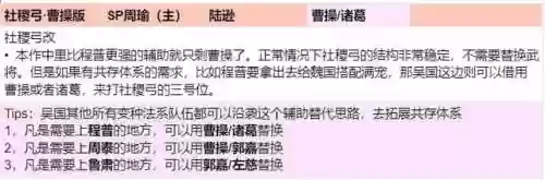 三国志2所有阵容推荐(三国志s2最强阵容 T0)插图4