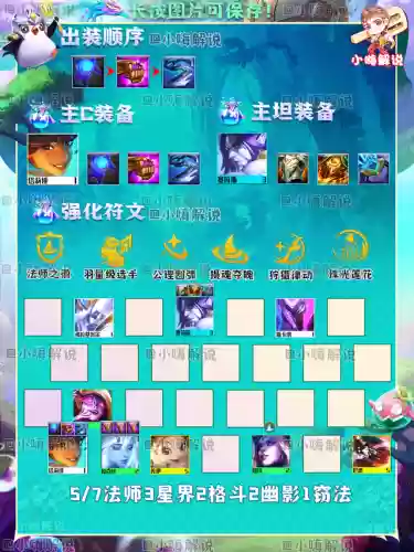 高法阵容推荐(法伤加成最高的阵法)插图7