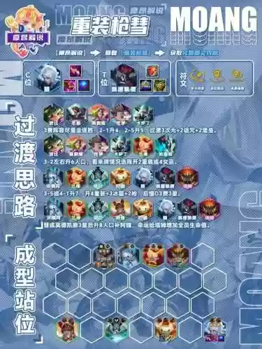 云顶阵容新(云顶新版本最新阵容)插图13