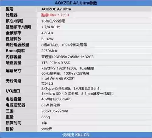 2023最建议买的掌机(便宜掌机100元左右学生用的)插图1
