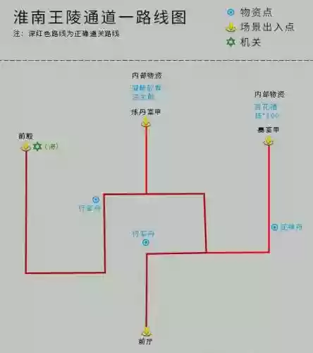 仙剑奇侠传4迷宫地图(仙剑四有几个迷宫)插图13