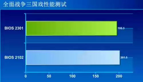 孤岛惊魂5和新曙光哪个好玩(孤岛惊魂5的地图介绍)插图14 孤岛惊魂5和新曙光哪个好玩(孤岛惊魂5的地图介绍)插图14