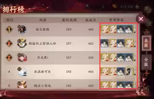 罪业回舞爬塔阵容(永劫无间三排阵容推荐)插图16