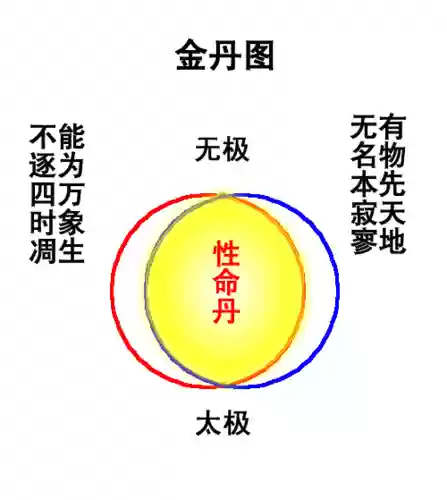 封神世界里的道士(电影封神三部曲什么时候上映)插图5