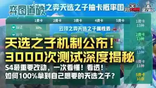 1316云顶阵容(云顶之弈11.15最新阵容)插图1