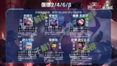 双城之战最全羁绊阵容(双城之战角色表)插图22