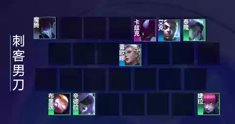 克制极客转95的阵容(云顶之弈最新阵容95至尊)插图15