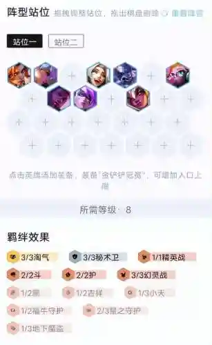 2022云顶什么阵容好玩(云顶阵容推荐2024)插图4